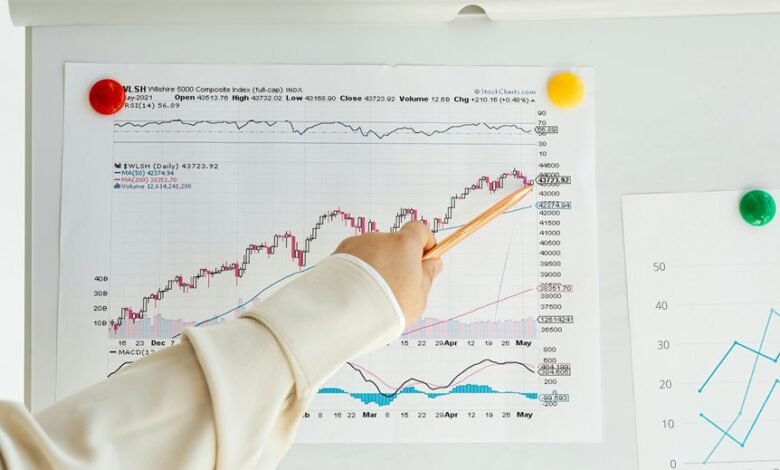 index of numerical entries