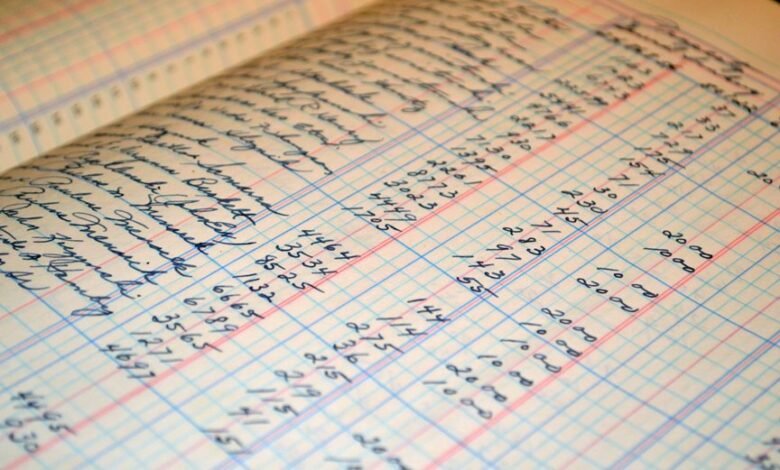 phone number tracking list