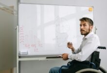 business opportunity identification codes