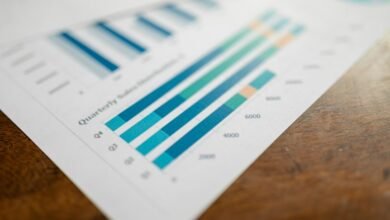 market intelligence data numbers