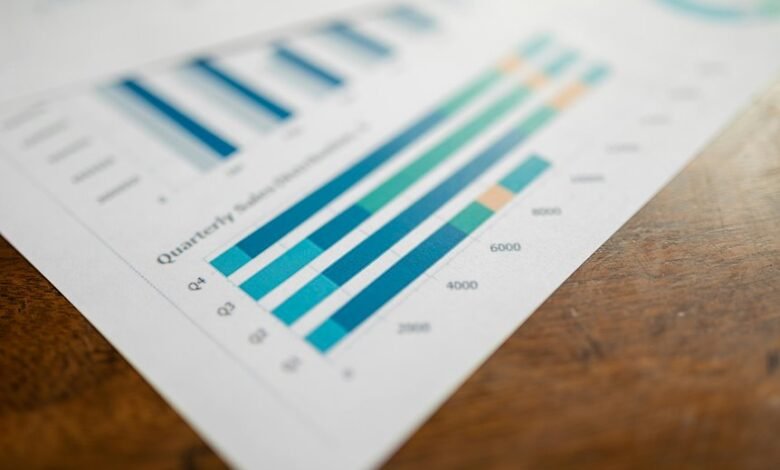 market intelligence metrics list