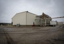 operational capacity statistics overview