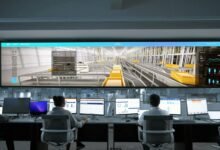 operational efficiency performance indicators