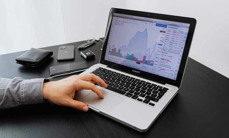 business growth performance metrics