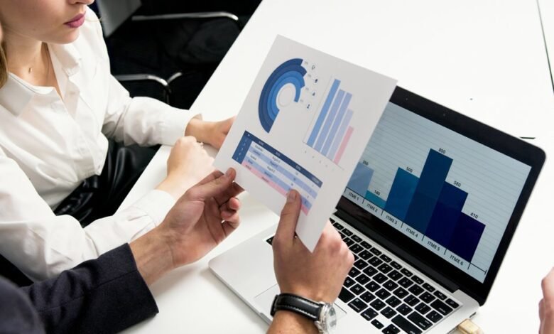 corporate growth data analysis