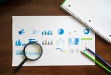 corporate investment details provided