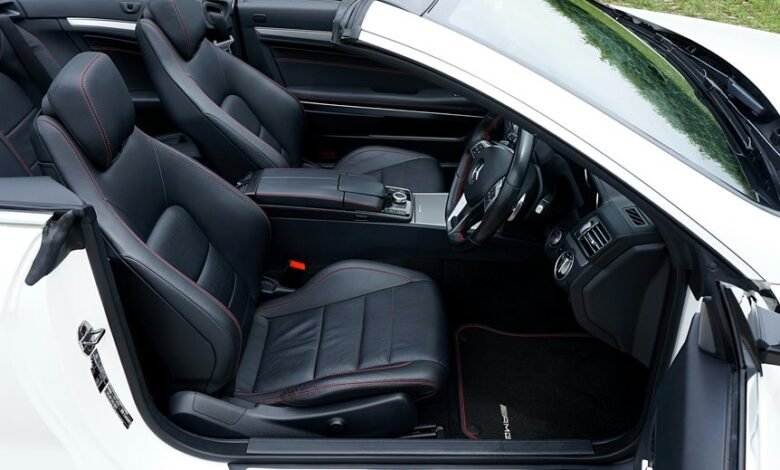 executive performance data overview