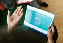 executive strategy overview summary