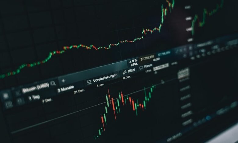 financial performance metrics overview