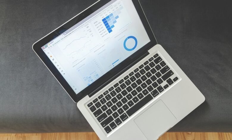 market opportunity identification numbers