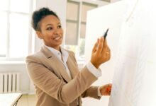 strategic growth intelligence numbers