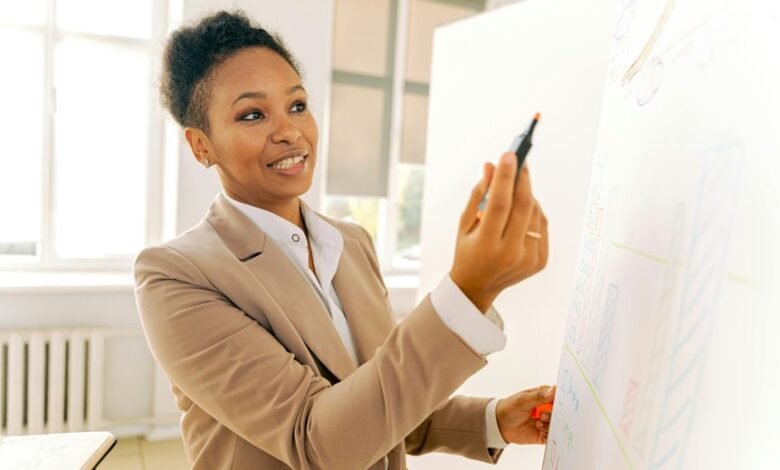 strategic growth intelligence numbers